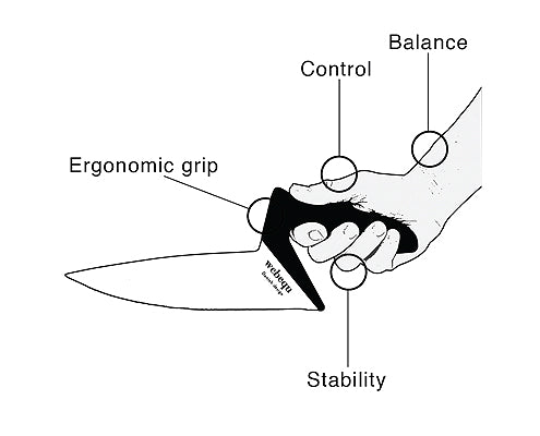 Bread_knife_ergonomic_grip_85ea91df-c13f-4946-aafe-eaaa868e8a56_590x.jpg
