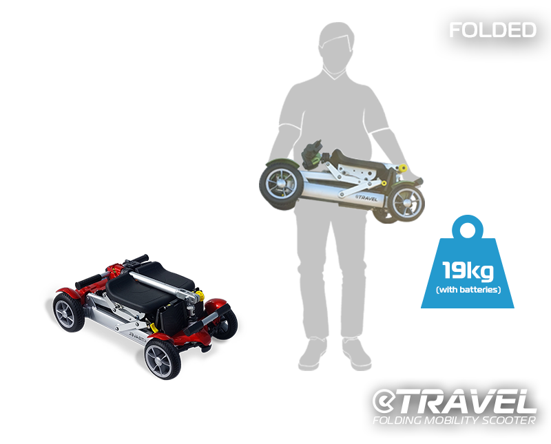 IKI4QP-eTRAVEL-FOLDING-MOBILITY-SCOOTER-FOLDED-COMBINED-22.png